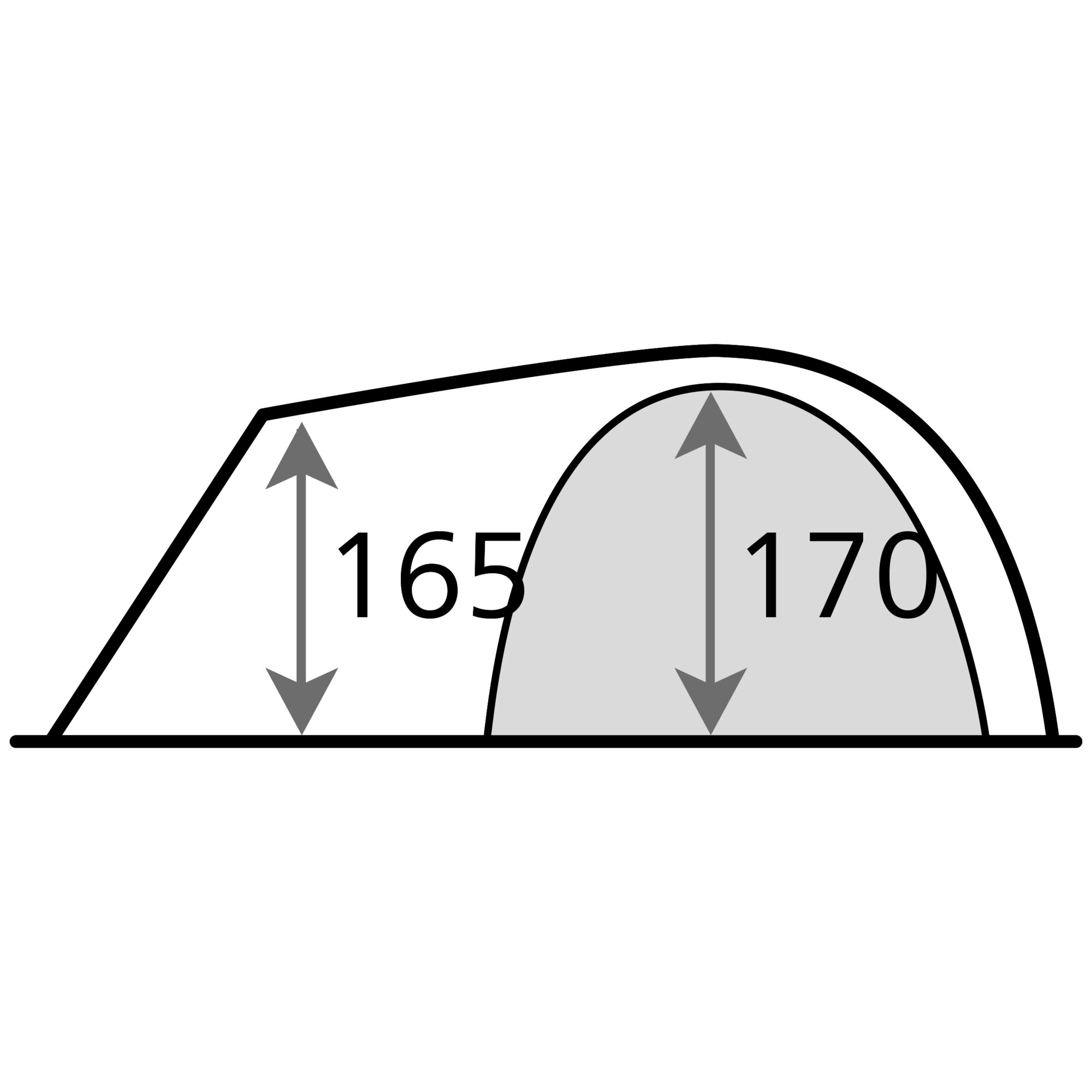 Kuppelzelt Tessin 4.1