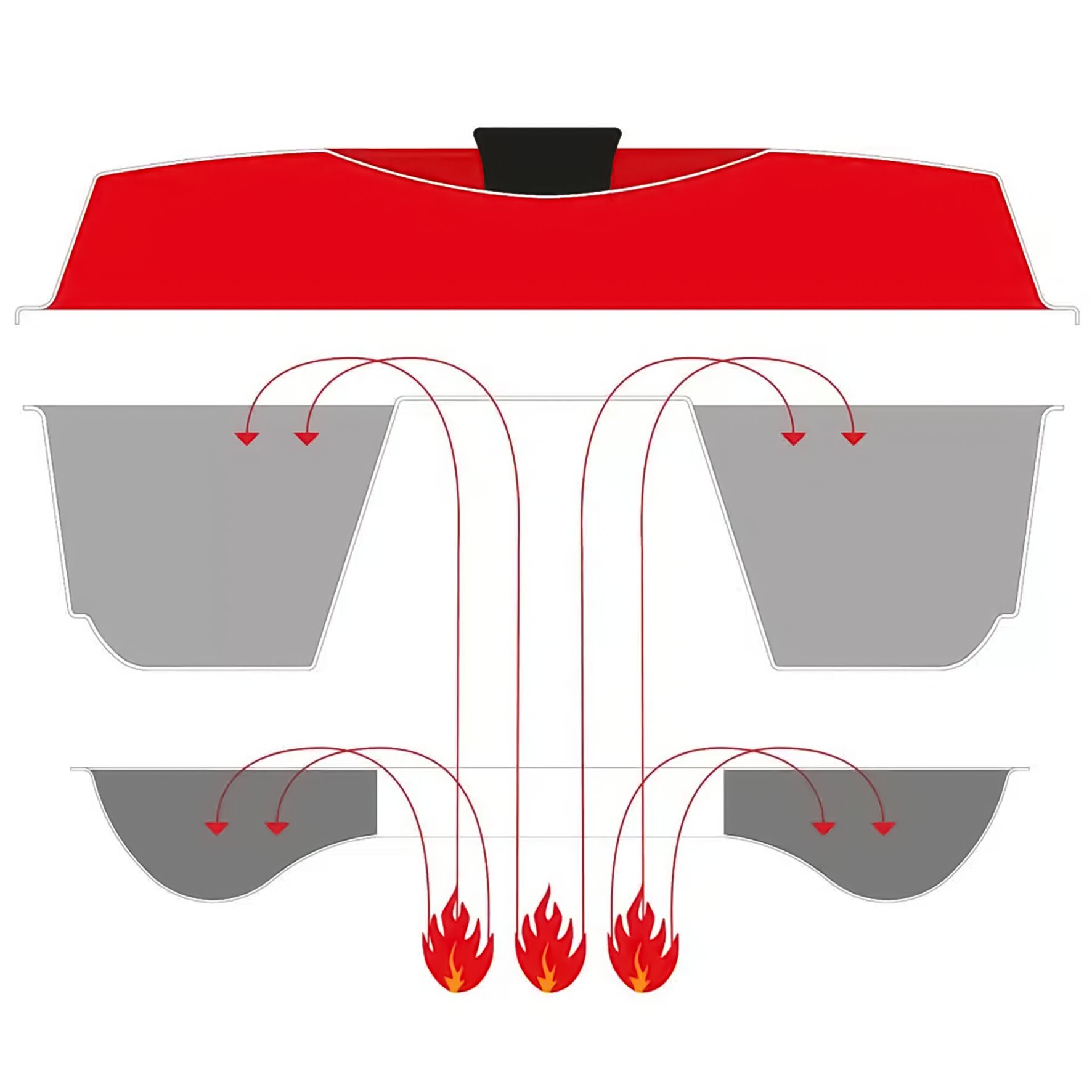 Backofen