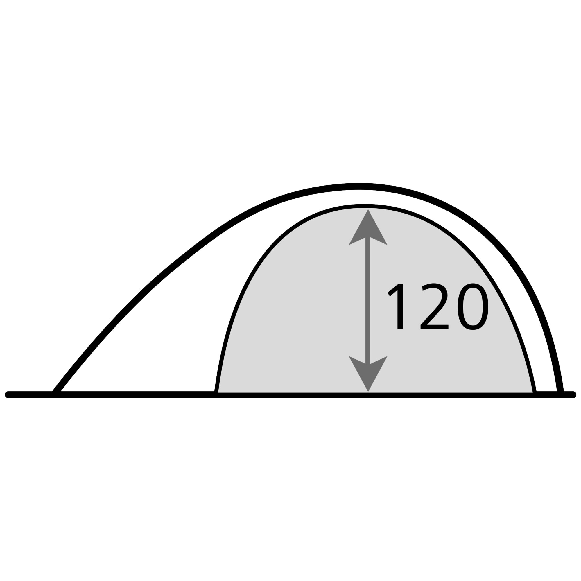 Kuppelzelt Kiruna 3