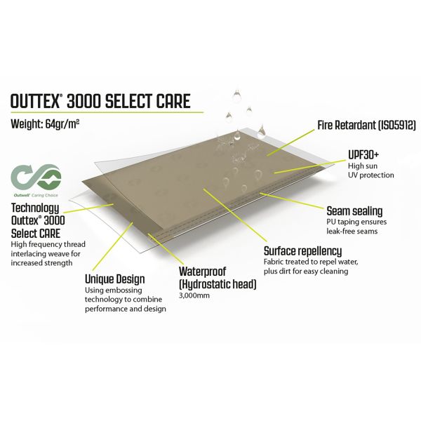 Seitenteil Fallcrest Side Panel Set