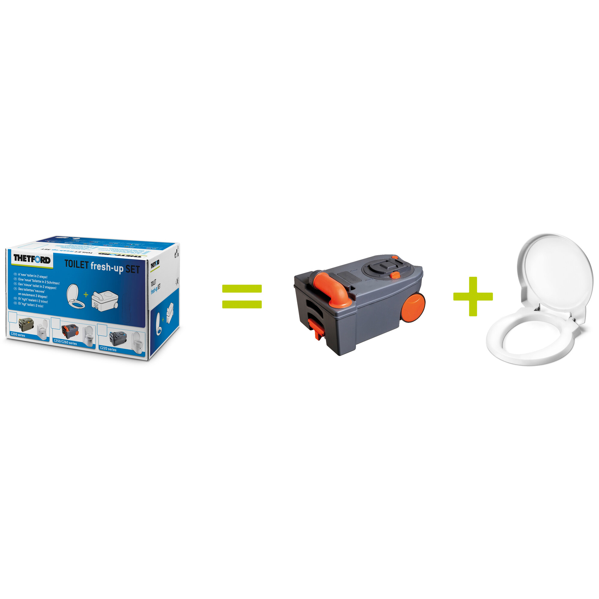 Fresh-Up-Set für C250/C260 Serie