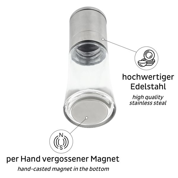 Magnet-Gewürzmühlen
