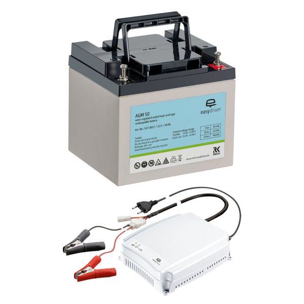 Energie-Paket