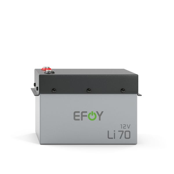 Lithium-Batterie